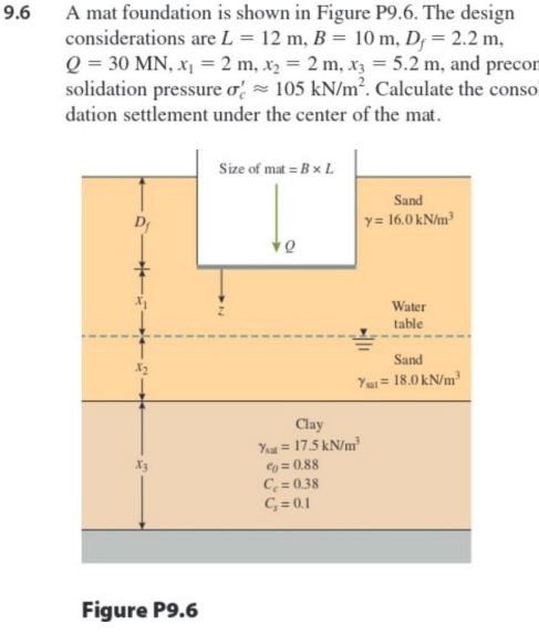 9.6
A mat foundation is shown in Figure P9.6. The design
considerations are L = 12 m, B = 10 m, D = 2.2 m,
Q = 30 MN, x₁ = 2 m, x₂ = 2 m, x3 = 5.2 m, and precon
solidation pressure o 105 kN/m². Calculate the conso
dation settlement under the center of the mat.
D₁
X3
Figure P9.6
Size of mat = B x L
Vo
Clay
Ysat = 17.5 kN/m³
€= 0.88
C=0.38
C₁ = 0.1
Sand
y= 16.0 kN/m³
Water
table
Sand
Ysat = 18.0 kN/m³