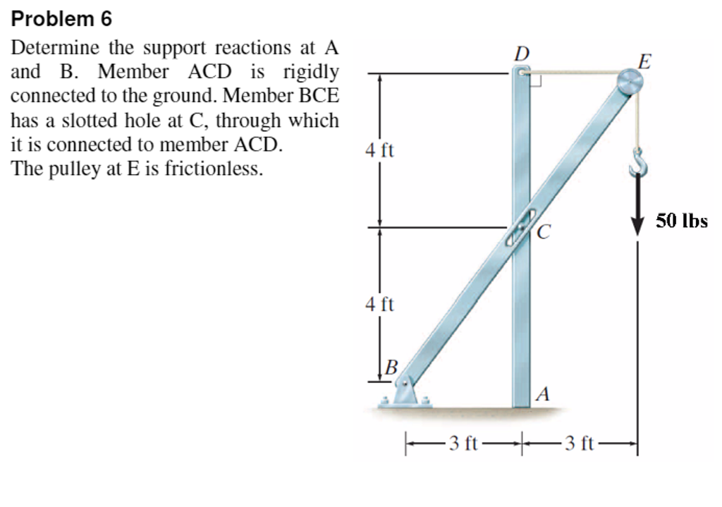 Problem 6
Determine the support reactions at A
and B. Member ACD is rigidly
connected to the ground. Member BCE
has a slotted hole at C, through which
it is connected to member ACD.
The pulley at E is frictionless.
4 ft
4 ft
D
A
|——3 ft ——▬3 ft-
E
50 lbs