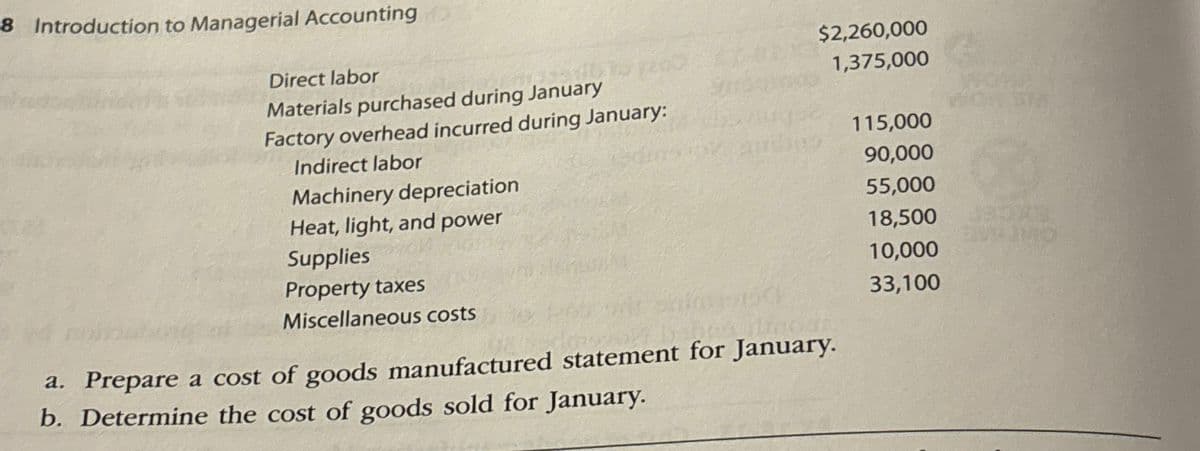 8 Introduction to Managerial Accounting
$2,260,000
Direct labor
1,375,000
Materials purchased during January
Factory overhead incurred during January:
115,000
Indirect labor
90,000
Machinery depreciation
55,000
Heat, light, and power
18,500
Supplies
10,000
Property taxes
33,100
Miscellaneous costs
a. Prepare a cost of goods manufactured statement for January.
b. Determine the cost of goods sold for January.