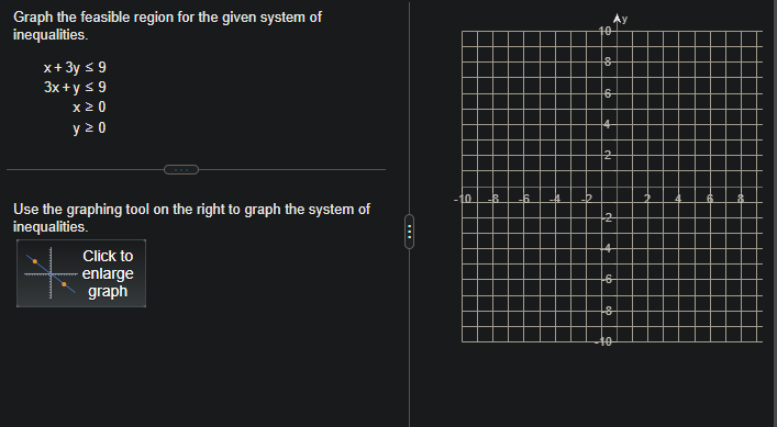 Graph the feasible region for the given system of
inequalities.
x + 3y ≤ 9
3x + y ≤ 9
x>0
y 20
Use the graphing tool on the right to graph the system of
inequalities.
Click to
enlarge
graph
CH
-10
10
8
6
2
-6
8
40