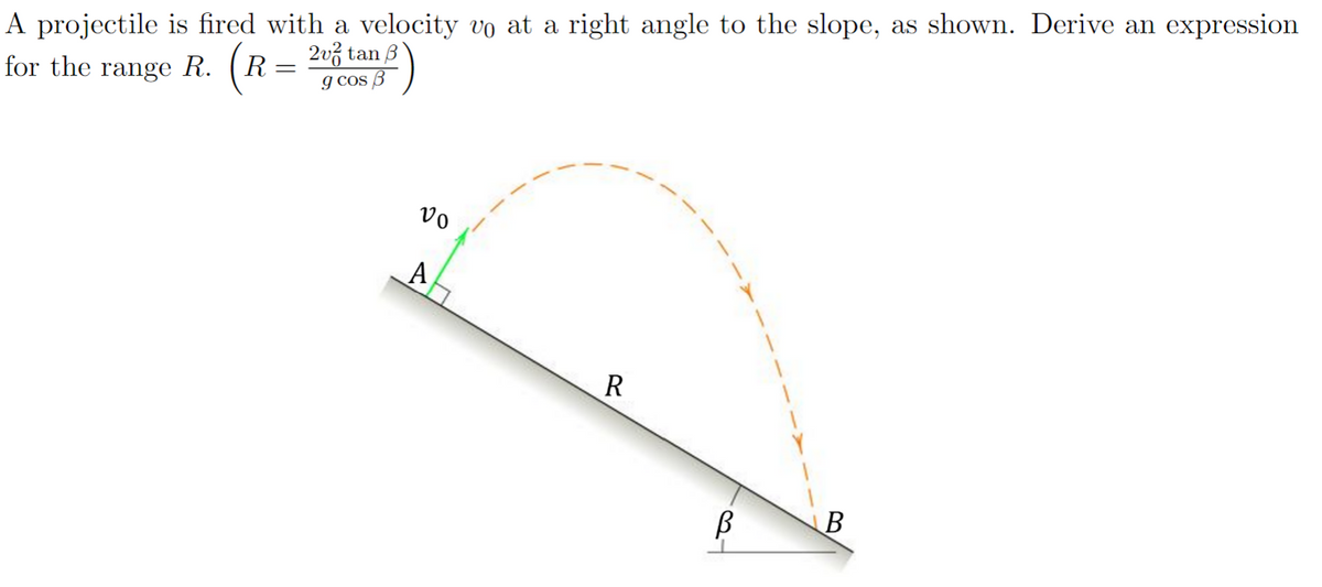 A projectile is fired with a velocity vo at a right angle to the slope, as shown. Derive an expression
for the range R. (R = 2 tan
g cos B
νο
A
R
В
B