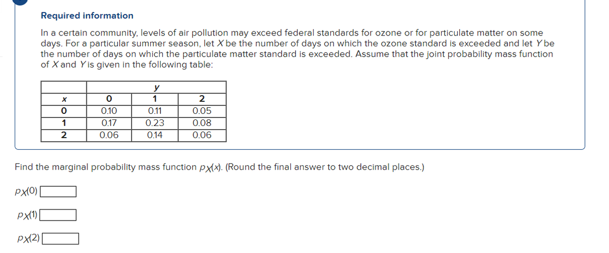 Required information
In a certain community, levels of air pollution may exceed federal standards for ozone or for particulate matter on some
days. For a particular summer season, let X be the number of days on which the ozone standard is exceeded and let y be
the number of days on which the particulate matter standard is exceeded. Assume that the joint probability mass function
of X and Y is given in the following table:
X
0
1
2
0
0.10
0.17
0.06
y
1
0.11
0.23
0.14
2
0.05
0.08
0.06
Find the marginal probability mass function px(x). (Round the final answer to two decimal places.)
PX(0)|
PX(1)
PX(2)