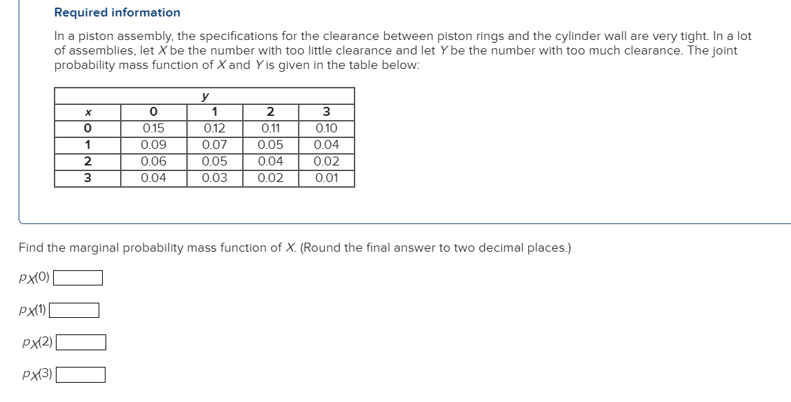 Required information
In a piston assembly, the specifications for the clearance between piston rings and the cylinder wall are very tight. In a lot
of assemblies, let X be the number with too little clearance and let y be the number with too much clearance. The joint
probability mass function of X and Y is given in the table below:
X
0
1
2
3
0
0.15
0.09
0.06
0.04
y
1
0.12
0.07
0.05
0.03
2
0.11
0.05
0.04
0.02
3
0.10
0.04
0.02
0.01
Find the marginal probability mass function of X. (Round the final answer to two decimal places.)
PX(0)
PX(1)
PX(2)
PX(3)