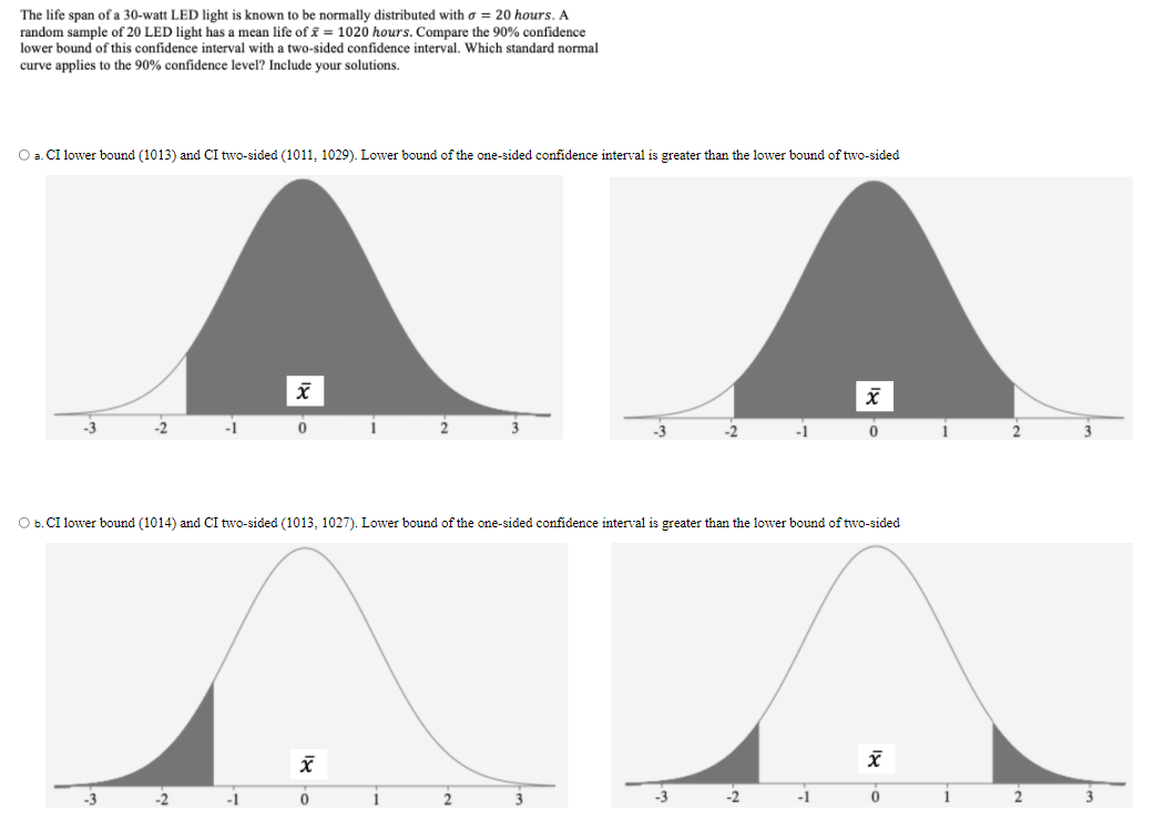 The life span of a 30-watt LED light is known to be normally distributed with o = 20 hours. A
random sample of 20 LED light has a mean life of = 1020 hours. Compare the 90% confidence
lower bound of this confidence interval with a two-sided confidence interval. Which standard normal
curve applies to the 90% confidence level? Include your solutions.
O a. CI lower bound (1013) and CI two-sided (1011, 1029). Lower bound of the one-sided confidence interval is greater than the lower bound of two-sided
-3
Ob.CI lower bound (1014) and CI two-sided (1013, 1027). Lower bound of the one-sided confidence interval is greater than the lower bound of two-sided
-1
i
2
i
