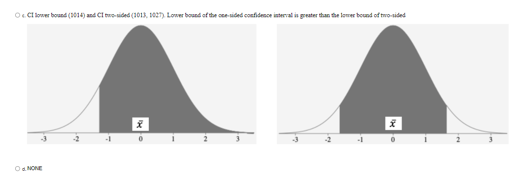 O. CI lower bound (1014) and CI two-sided (1013, 1027). Lower bound of the one-sided confidence interval is greater than the lower bound of two-sided
-2
-1
-1
1
O d. NONE
