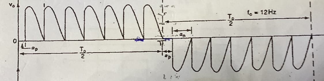 f = 12HZ
