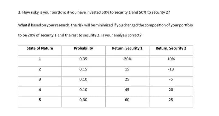 3. How risky is your portfolio if you have invested 50% to security 1 and 50% to security 2?
What if based on your research, the risk will be minimized if you changed the composition of your portfolio
to be 20% of security 1 and the rest to security 2. Is your analysis correct?
State of Nature
1
2
3
4
5
Probability
0.35
0.15
0.10
0.10
0.30
Return, Security 1
-20%
15
25
45
60
Return, Security 2
10%
-13
-5
20
25