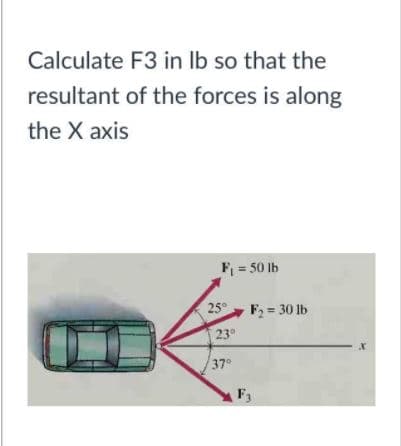 Calculate F3 in Ib so that the
resultant of the forces is along
the X axis
F = 50 lb
25
F2 = 30 lb
23°
37°
F3
