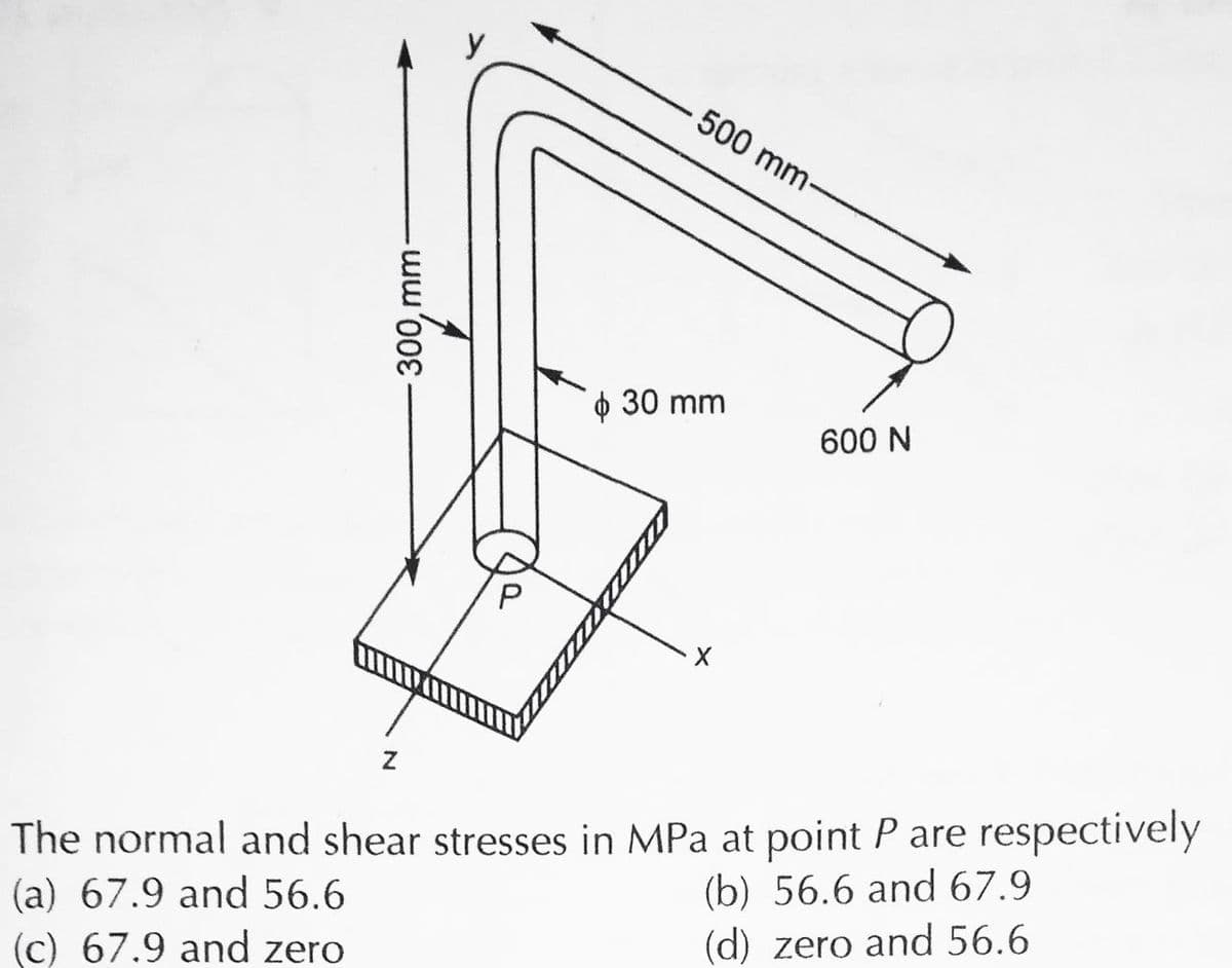 300, mm-
Z
P
500 mm-
$ 30 mm
600 N
The normal and shear stresses in MPa at point P are respectively
(a) 67.9 and 56.6
(b) 56.6 and 67.9
(d) zero and 56.6
(c) 67.9 and zero