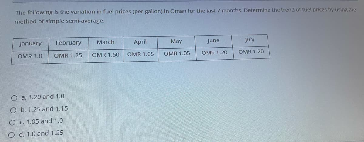 The following is the variation in fuel prices (per gallon) in Oman for the last 7 months. Determine the trend of fuel prices by using the
method of simple semi-average.
January
February
March
April
Мay
June
July
OMR 1.0
OMR 1.25
OMR 1.50
OMR 1.05
OMR 1.05
OMR 1.20
OMR 1.20
O a. 1.20 and 1.0
O b. 1.25 and 1.15
O c. 1.05 and 1.0
O d. 1.0 and 1.25
