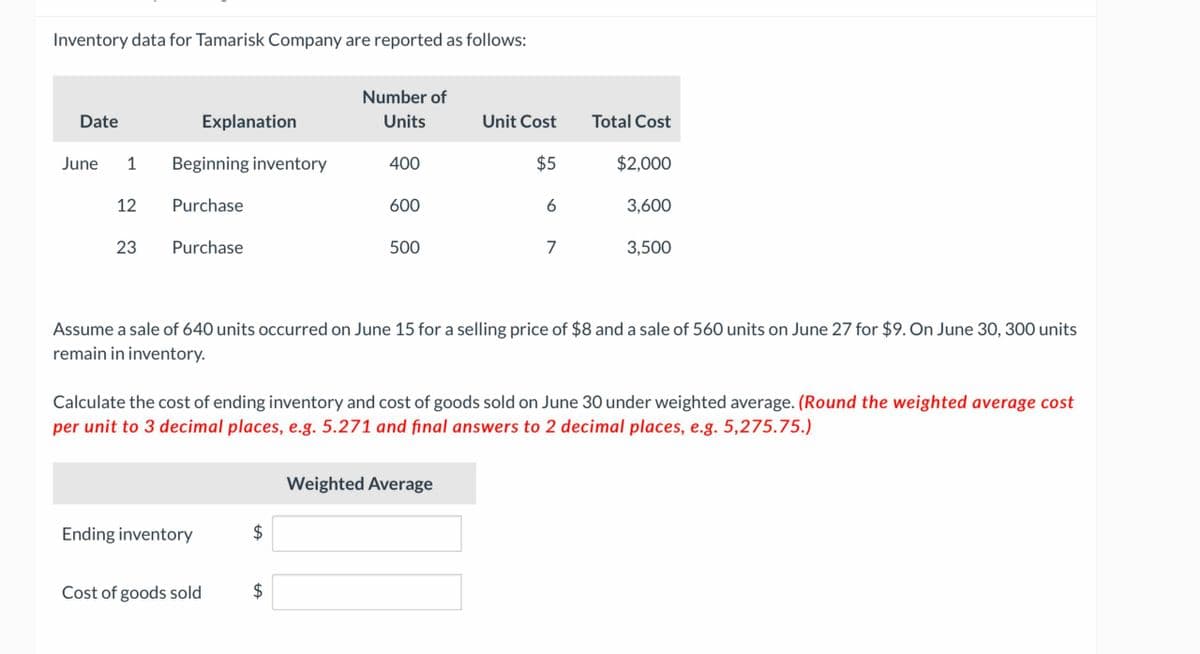 Inventory data for Tamarisk Company are reported as follows:
Number of
Date
Explanation
Units
Unit Cost
Total Cost
June 1
Beginning inventory
400
$5
$2,000
12
Purchase
600
6
3,600
23
Purchase
500
7
3,500
Assume a sale of 640 units occurred on June 15 for a selling price of $8 and a sale of 560 units on June 27 for $9. On June 30, 300 units
remain in inventory.
Calculate the cost of ending inventory and cost of goods sold on June 30 under weighted average. (Round the weighted average cost
per unit to 3 decimal places, e.g. 5.271 and final answers to 2 decimal places, e.g. 5,275.75.)
Weighted Average
Ending inventory
$
Cost of goods sold
$