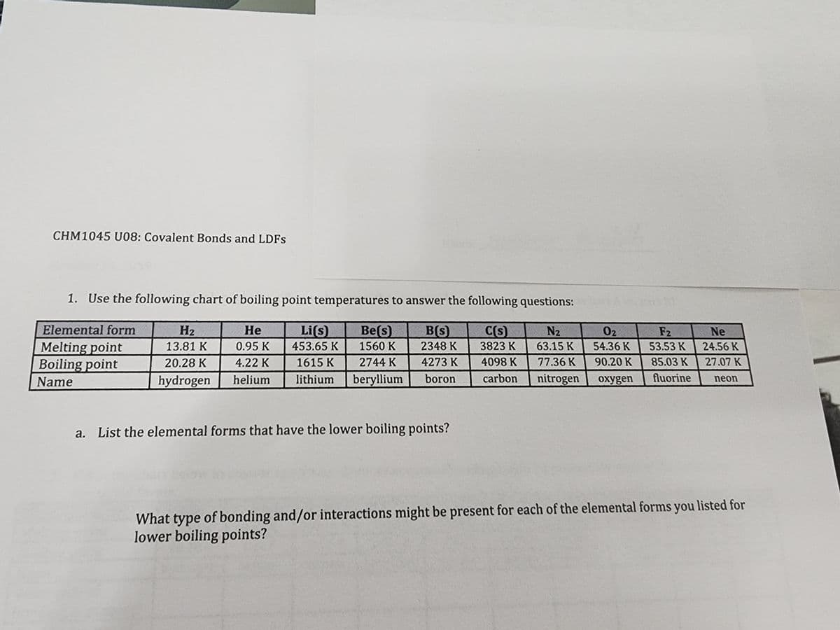 CHM1045 U08: Covalent Bonds and LDFs
1. Use the following chart of boiling point temperatures to answer the following questions:
H₂
C(s)
He
0.95 K
4.22 K
13.81 K
20.28 K
hydrogen helium
3823 K
4098 K
carbon
Elemental form
Melting point
Boiling point
Name
Li(s)
453.65 K
1615 K
lithium
Be(s)
1560 K
2744 K
beryllium
B(s)
2348 K
4273 K
boron
a. List the elemental forms that have the lower boiling points?
N₂
63.15 K
77.36 K
nitrogen
02
54.36 K
90.20 K
oxygen
F2
53.53 K
85.03 K
fluorine
Ne
24.56 K
27.07 K
neon
What type of bonding and/or interactions might be present for each of the elemental forms you listed for
lower boiling points?