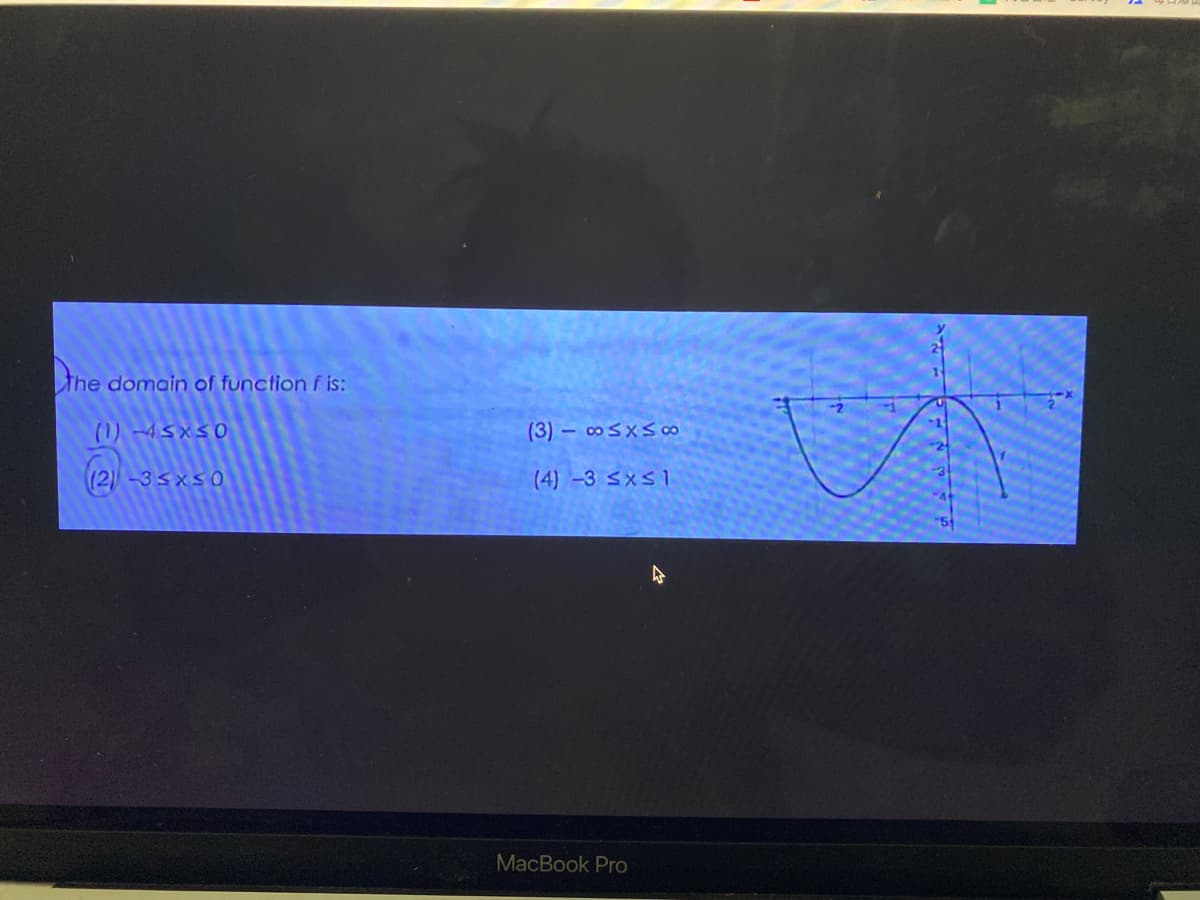 the
domain of function f is:
(1)-4≤x≤0
(2) -3≤x≤0
(3) - ∞0≤x≤ 00
(4) -3 ≤x≤ 1
MacBook Pro