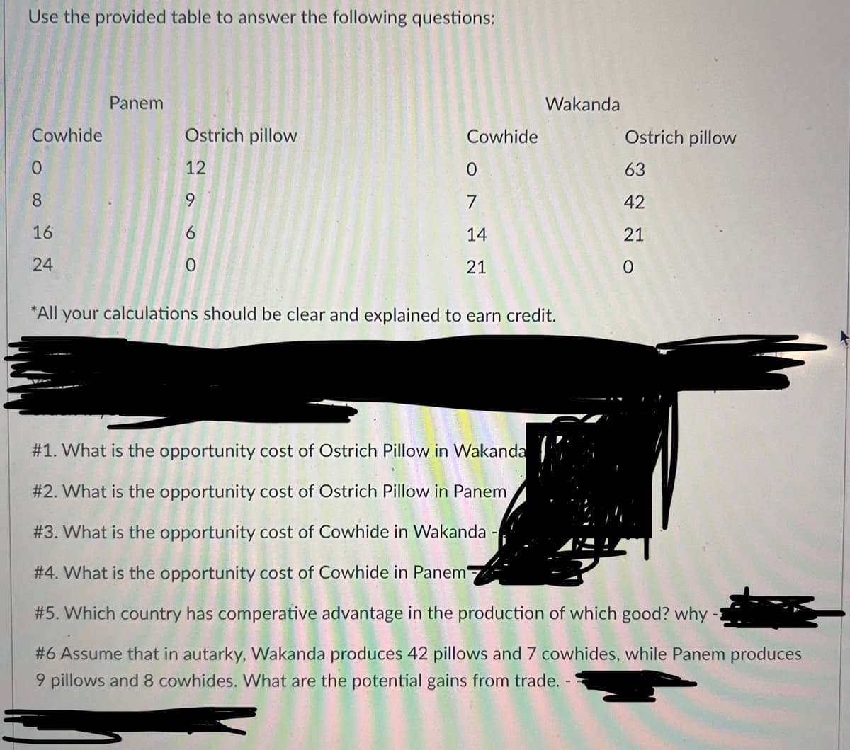 Use the provided table to answer the following questions:
Cowhide
0
8
16
24
Panem
Ostrich pillow
12
9
6
0
Cowhide
7
14
21
Wakanda
*All your calculations should be clear and explained to earn credit.
Ostrich pillow
63
42
21
0
#1. What is the opportunity cost of Ostrich Pillow in Wakanda
#2. What is the opportunity cost of Ostrich Pillow in Panem
#3. What is the opportunity cost of Cowhide in Wakanda
#4. What is the opportunity cost of Cowhide in Panem
#5. Which country has comperative advantage in the production of which good? why
#6 Assume that in autarky, Wakanda produces 42 pillows and 7 cowhides, while Panem produces
9 pillows and 8 cowhides. What are the potential gains from trade.