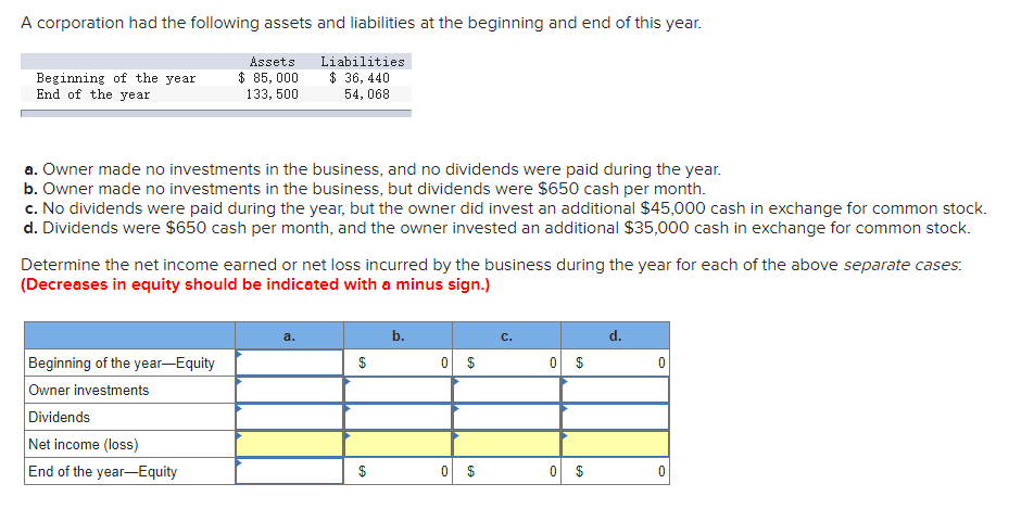 A corporation had the following assets and liabilities at the beginning and end of this year.
Liabilities
$36, 440
54, 068
Beginning of the year
End of the year
a. Owner made no investments in the business, and no dividends were paid during the year.
b. Owner made no investments in the business, but dividends were $650 cash per month.
c. No dividends were paid during the year, but the owner did invest an additional $45,000 cash in exchange for common stock.
d. Dividends were $650 cash per month, and the owner invested an additional $35,000 cash in exchange for common stock.
Determine the net income earned or net loss incurred by the business during the year for each of the above separate cases:
(Decreases in equity should be indicated with a minus sign.)
Beginning of the year-Equity
Owner investments
Dividends
Assets
$ 85,000
133, 500
Net income (loss)
End of the year-Equity
a.
$
EA
b.
0 $
0 $
69
0 $
0 $
d.
0
0