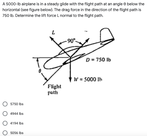 A 5000-lb airplane is in a steady glide with the flight path at an angle e below the
horizontal (see figure below). The drag force in the direction of the flight path is
750 lb. Determine the lift force L normal to the flight path.
90°
D = 750 Ib
W = 5000 Ih
Flight
path
O 5750 Ibs
O 4944 Ibs
O 4194 Ibs
O 5056 Ibs
