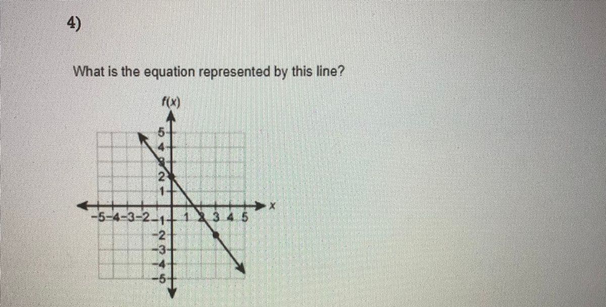 4)
What is the equation represented by this line?
345
-5-4-3-2-1-
-2
