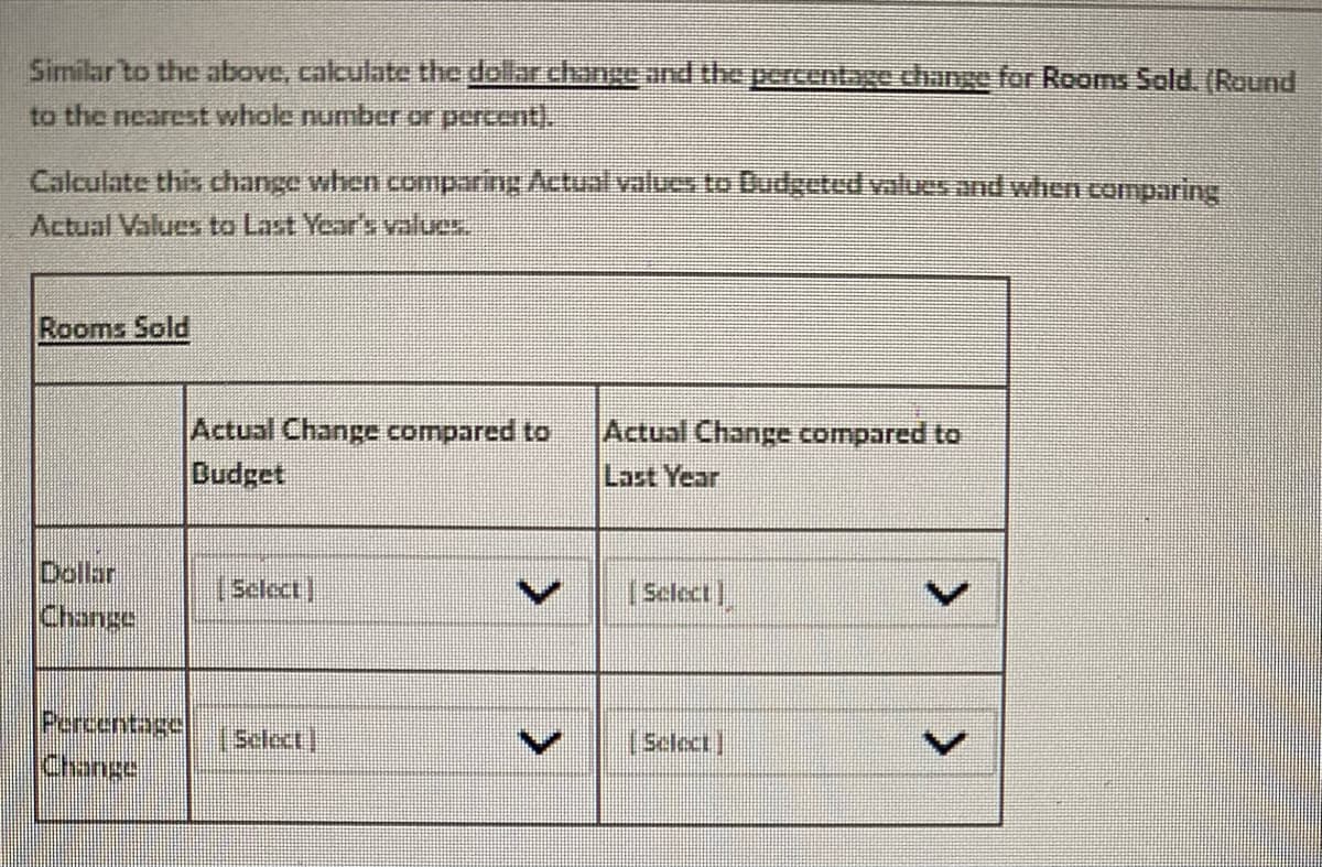 Similar to the above, calculate the dollar change and the percentage change for Rooms Sold. (Round
to the nearest whole number or percent).
Calculate this change when comparing Actual values to Budgeted values and when comparing
Actual Values to Last Year's values.
Rooms Sold
Dollar
Change
Actual Change compared to
Budget
Percentage Select
Change
Actual Change compared to
Last Year
[Select
Select