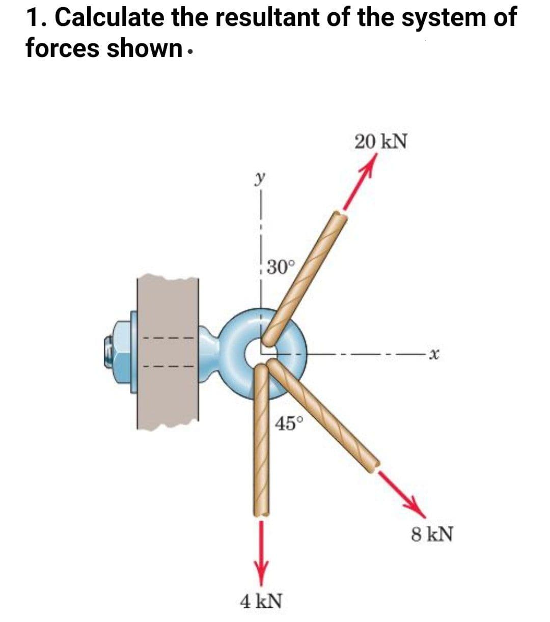 1. Calculate the resultant of the system of
forces shown.
20 kN
y
30°
45°
8 kN
4 kN
