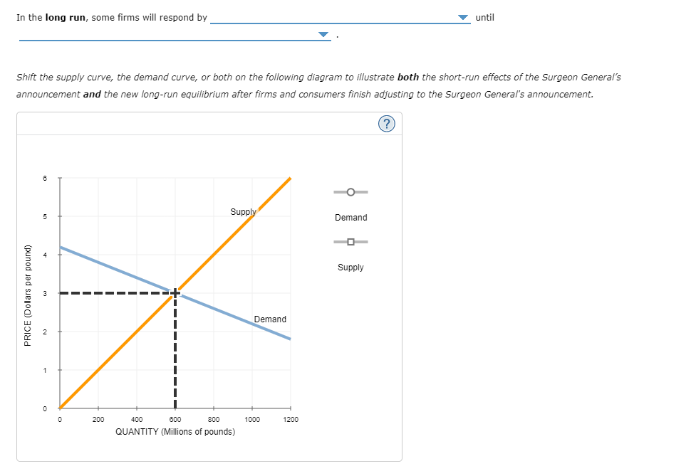 In the long run, some firms will respond by
until
Shift the supply curve, the demand curve, or both on the following diagram to illustrate both the short-run effects of the Surgeon General's
announcement and the new long-run equilibrium after firms and consumers finish adjusting to the Surgeon General's announcement.
O-
Supply
5
Demand
Supply
Demand
200
400
600
800
1000
1200
QUANTITY (Millions of pounds)
PRICE (Dollars per pound)
