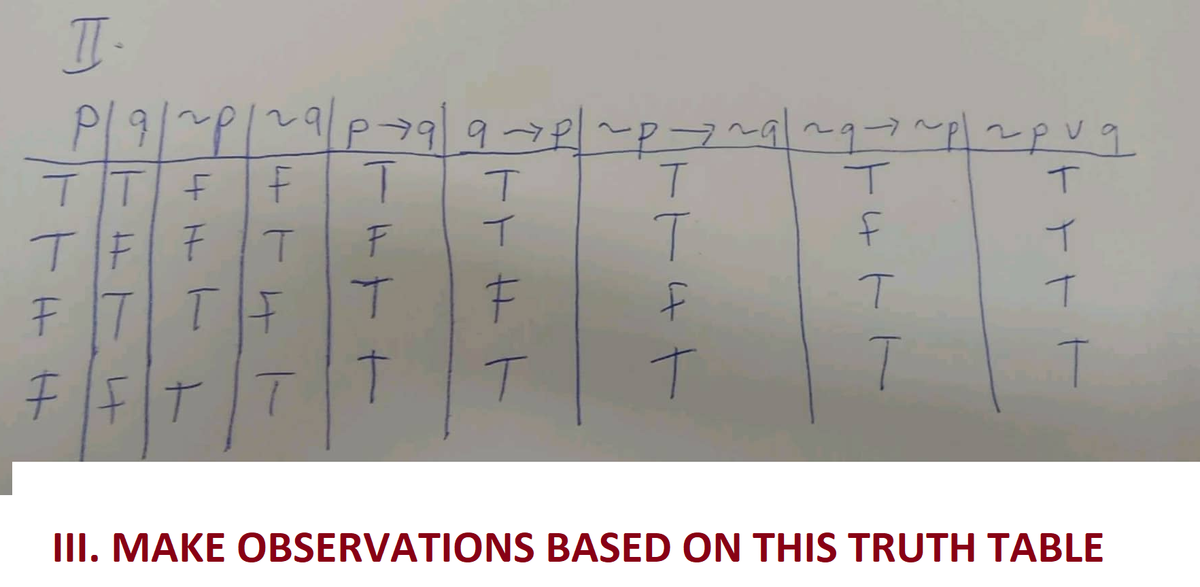 Ⅱ.
919/29/29p 99 9~p ~91~9 ~ p2pva
T
ㅜㅜ
TFF
F
F
T
TTF
FF+T
T
F
ㅜ
t
T
T
T
T
ㅏㅏ
ㅏㅏㅏ
T
ㅜ
ㅜ
T
III. MAKE OBSERVATIONS BASED ON THIS TRUTH TABLE