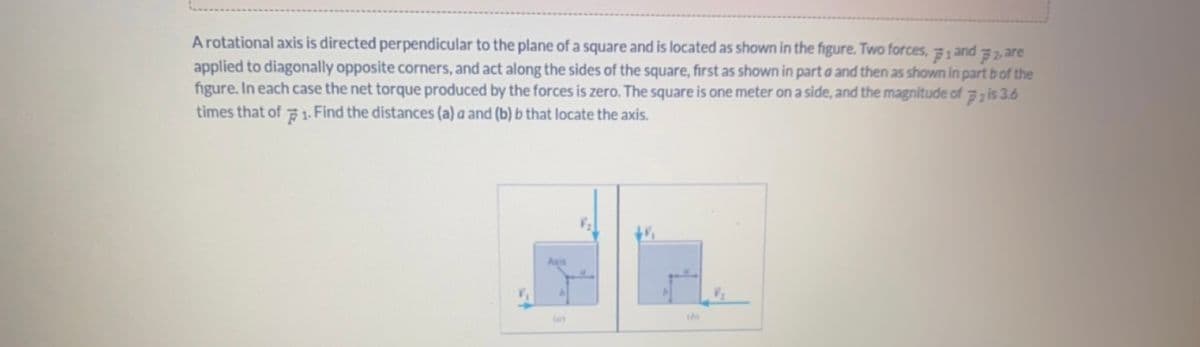 A rotational axis is directed perpendicular to the plane of a square and is located as shown in the figure. Two forces, 1 and 2 are
applied to diagonally opposite corners, and act along the sides of the square, first as shown in part a and then as shown in part b of the
figure. In each case the net torque produced by the forces is zero. The square is one meter on a side, and the magnitude of 72 is 3.6
times that of 7 1. Find the distances (a) a and (b) b that locate the axis.
Axis