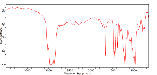 20
Transmittance
40
09
80
3500
3000
2500
2000
1500
1000
Wavenumber (cm-1)