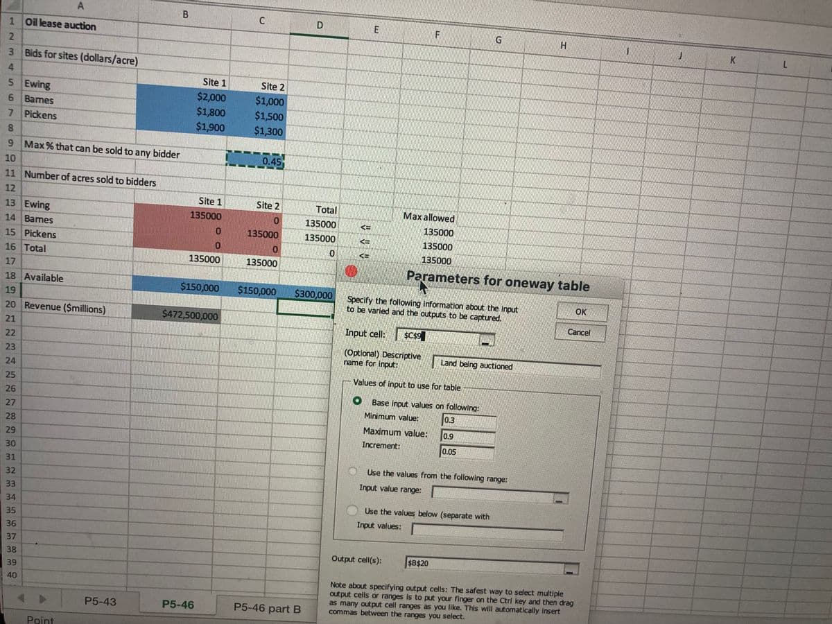 1
Jok
A
Oil lease auction
2
3 Bids for sites (dollars/acre)
4
5 Ewing
6 Bames
7 Pickens
8
9 Max % that can be sold to any bidder
10
11 Number of acres sold to bidders
12
13 Ewing
14 Bames
15 Pickens
16 Total
17
18 Available
19
20 Revenue ($millions)
21
22
23
24
25
26
27
28
29
30
31
32
33
34
35
36
37
38
39
40
Point
B
P5-43
Site 1
$2,000
$1,800
$1,900
Site 1
135000
0
0
135000
$150,000
P5-46
$472,500,000
C
Site 2
$1,000
$1,500
$1,300
0.45
Site 2
0
135000
0
135000
D
P5-46 part B
Total
135000
135000
0
$150,000 $300,000
E
Specify the following information about the input
to be varied and the outputs to be captured.
Max allowed
135000
135000
135000
Parameters for oneway table
Input cell:
(Optional) Descriptive
name for input:
Values of input to use for table
F
$C$9
Maximum value:
Increment:
Base input values on following:
Minimum value:
Output cell(s):
Land being auctioned
$B$20
0.3
Use the values from the following range:
Input value range:
0.9
0.05
Use the values below (separate with
Input values:
H
OK
Cancel
Note about specifying output cells: The safest way to select multiple
output cells or ranges is to put your finger on the Ctrl key and then drag
as many output cell ranges as you like. This will automatically insert
commas between the ranges you select.
1
J
K
L