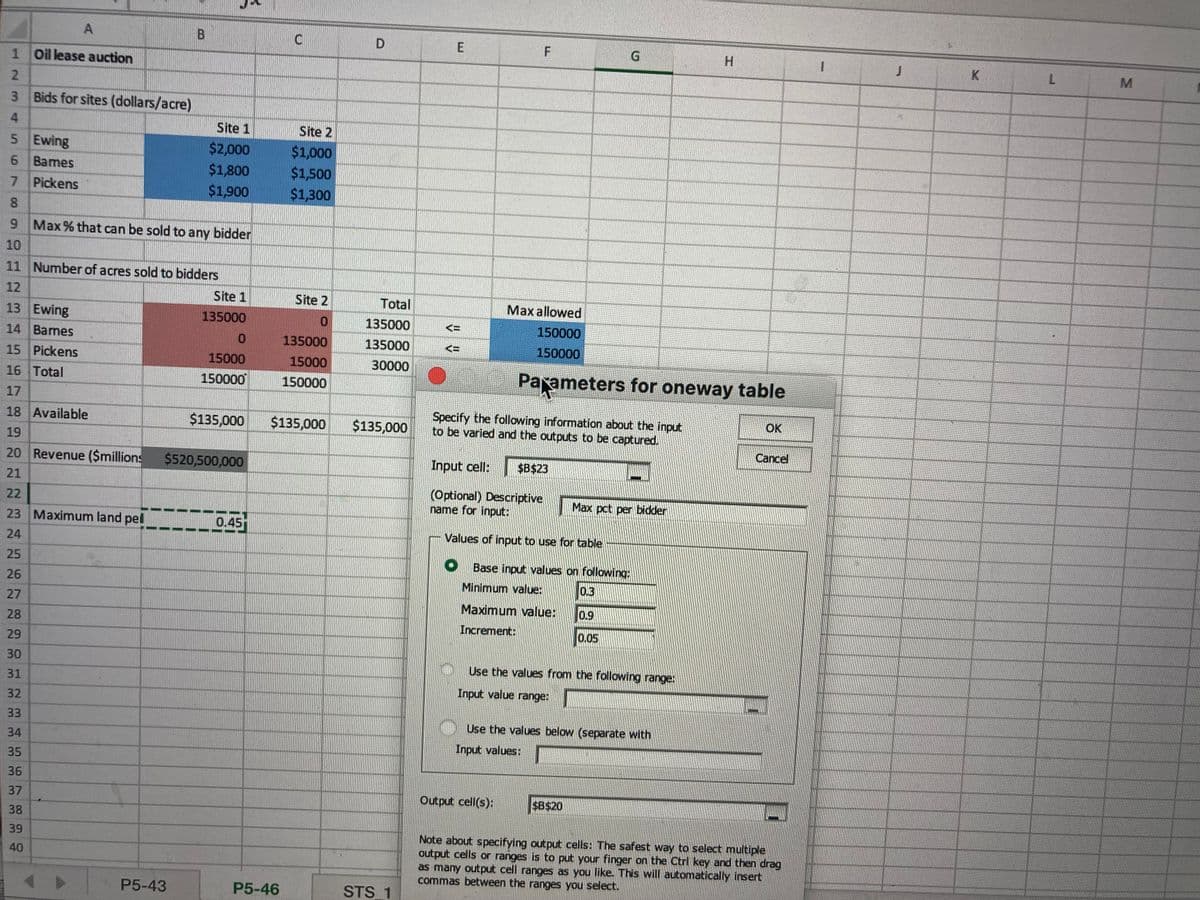 A
1 Oil lease auction
2
3 Bids for sites (dollars/acre)
4
5 Ewing
6 Bames
7 Pickens
8
9 Max % that can be sold to any bidder
10
11 Number of acres sold to bidders
12
13 Ewing
14 Bares
15 Pickens
16 Total
22
23 Maximum land pell
24
25
26
27
28
29
30
31
32
33
34
35
36
37
38
39
40
▶
B
17
18 Available
19
20 Revenue ($millions $520,500,000
21
111
Site 1
$2,000
$1,800
$1,900
P5-43
Site 1
135000
0
15000
150000
$135,000
0.45
C
P5-46
Site 2
$1,000
$1,500
$1,300
Site 2
0
135000
15000
150000
$135,000
D
Total
135000
135000
30000
$135,000
STS_1
E
<=
<=
LL
F
G
Specify the following information about the input
to be varied and the outputs to be captured.
Input cell:
$B$23
(Optional) Descriptive
name for input:
Output cell(s):
Max allowed
150000
150000
Parameters for oneway table
Values of input to use for table
O Base input values on following:
Minimum value:
0.3
0.9
Maximum value:
Increment:
0.05
Max pct per bidder
Use the values from the following range:
Input value range:
Use the values below (separate with
Input values:
$B$20
H
OK
Cancel
Note about specifying output cells: The safest way to select multiple
output cells or ranges is to put your finger on the Ctrl key and then drag
as many output cell ranges as you like. This will automatically insert
commas between the ranges you select.
1
J
K
L
M