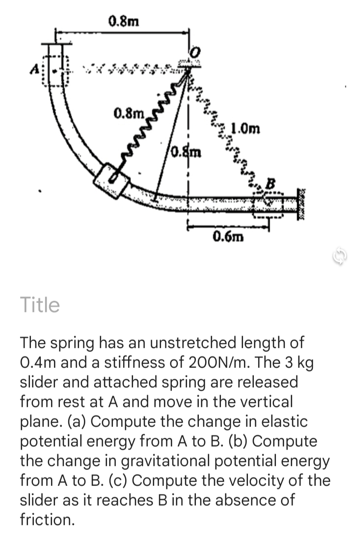 0.8m
0.8m,
1.0m
/0.&m
0.6m
Title
The spring has an unstretched length of
0.4m and a stiffness of 200N/m. The 3 kg
slider and attached spring are released
from rest at A and move in the vertical
plane. (a) Compute the change in elastic
potential energy from A to B. (b) Compute
the change in gravitational potential energy
from A to B. (c) Compute the velocity of the
slider as it reaches B in the absence of
friction.
