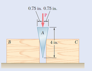 0.75 in. 0.75 in.
B
4 in.
