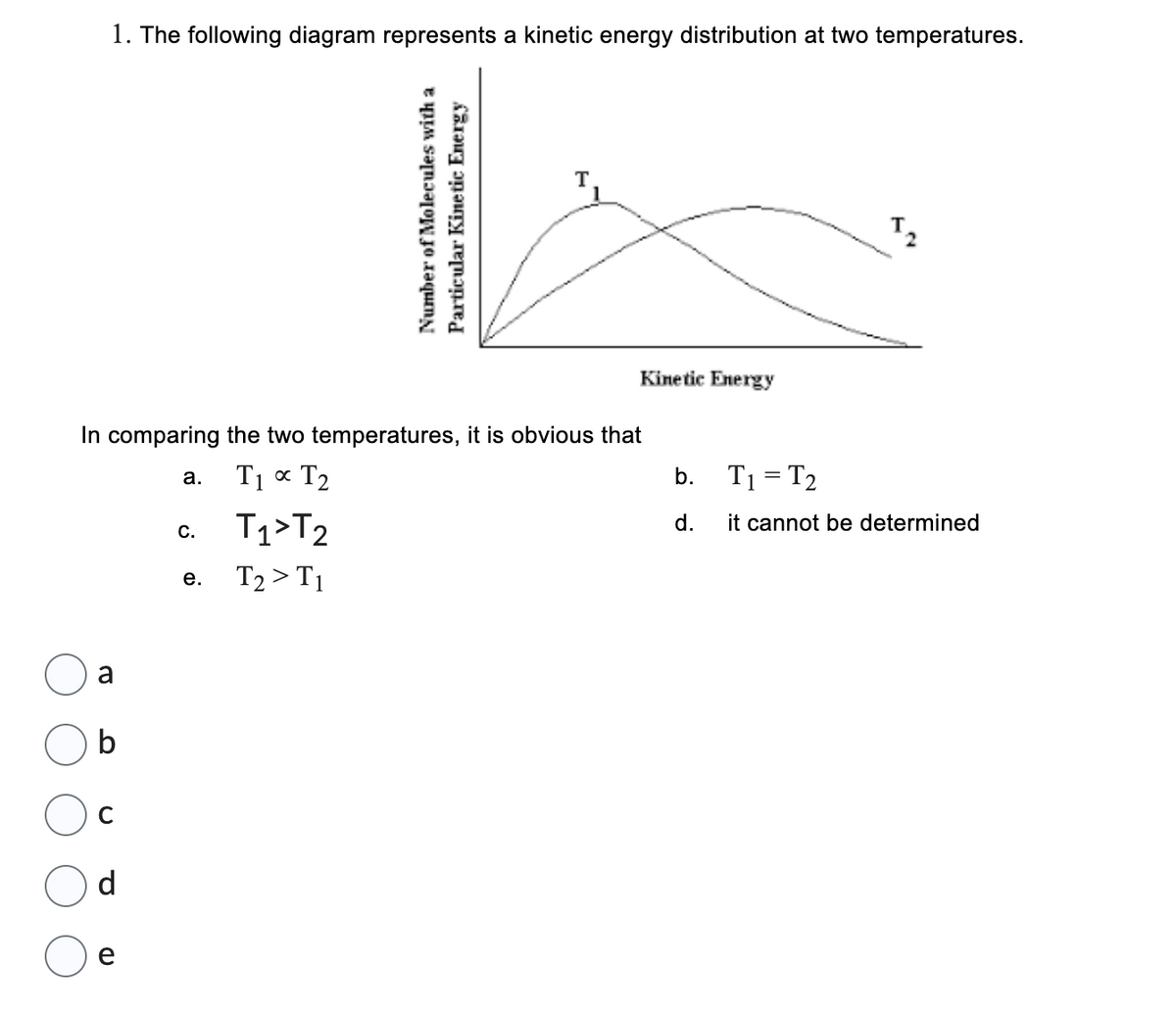 1. The following diagram represents a kinetic energy distribution at two temperatures.
a
In comparing the two temperatures, it is obvious that
a. T₁ x T2
b
C.
e.
Number of Molecules with a
Particular Kinetic Energy
T₁>T2
T2 > T1
Kinetic Energy
b.
d.
I ₂
T₁ = T₂
it cannot be determined