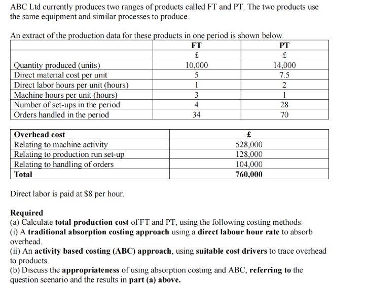 ABC Ltd currently produces two ranges of products called FT and PT. The two products use
the same equipment and similar processes to produce.
An extract of the production data for these products in one period is shown below.
FT
£
Quantity produced (units)
Direct material cost per unit
Direct labor hours per unit (hours)
Machine hours per unit (hours)
Number of set-ups in the period
Orders handled in the period
10,000
5
1
3
4
34
PT
£
£
528,000
128,000
104,000
760,000
14,000
7.5
2
1
28
70
Overhead cost
Relating to machine activity
Relating to production run set-up
Relating to handling of orders
Total
Direct labor is paid at $8 per hour.
Required
(a) Calculate total production cost of FT and PT, using the following costing methods:
(i) A traditional absorption costing approach using a direct labour hour rate to absorb
overhead.
(ii) An activity based costing (ABC) approach, using suitable cost drivers to trace overhead
to products.
(b) Discuss the appropriateness of using absorption costing and ABC, referring to the
question scenario and the results in part (a) above.