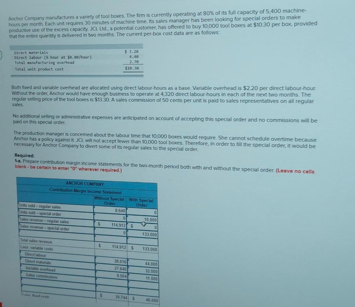 Anchor Company manufactures a variety of tool boxes. The firm is currently operating at 80% of its full capacity of 5,400 machine-
hours per month. Each unit requires 30 minutes of machine time. Its sales manager has been looking for special orders to make
productive use of the excess capacity. JCL Ltd., a potential customer, has offered to buy 10,000 tool boxes at $10.30 per box, provided
that the entire quantity is delivered in two months. The current per-box cost data are as follows:
Direct materials
Direct labour (X hour at $8.80/hour)
Total manufacturing overhead
Total unit product cost
Both fixed and variable overhead are allocated using direct labour-hours as a base. Variable overhead is $2.20 per direct labour-hour.
Without the order, Anchor would have enough business to operate at 4,320 direct labour-hours in each of the next two months. The
regular selling price of the tool boxes is $13.30. A sales commission of 50 cents per unit is paid to sales representatives on all regular
sales.
No additional selling or administrative expenses are anticipated on account of accepting this special order and no commissions will be
paid on this special order.
The production manager is concerned about the labour time that 10,000 boxes would require. She cannot schedule overtime because
Anchor has a policy against it. JCL will not accept fewer than 10,000 tool boxes. Therefore, in order to fill the special order, it would be
necessary for Anchor Company to divert some of its regular sales to the special order.
Required:
1-a. Prepare contribution margin income statements for the two-month period both with and without the special order. (Leave no cells
blank - be certain to enter "0" wherever required.)
ANCHOR COMPANY
Contribution Margin Income Statement
Units sold-regular sales
Units sold-special order
Sales revenue-regular sales
Sales revenue-special order
Total sales revenue
Less variable costs
$ 3.20
4.40
2.70
$10.30
Direct labour
Direct materials
Variable overhead
Sales commissions
Without Special With Special
Order
Order
S
S
S
8,640
0
114,912 S
0
114,912 S
38,016
27,648
9,504
39.744 S
0
10,000
0
133,000
133,000
44,000
32,000
11,000
46,000