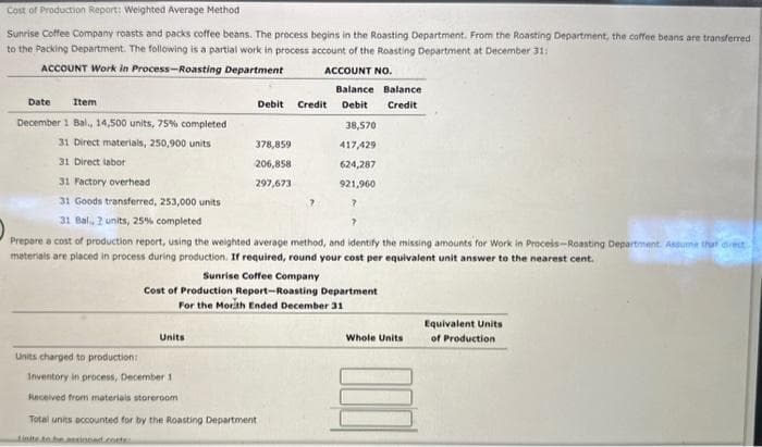 Cost of Production Report: Weighted Average Method
Sunrise Coffee Company roasts and packs coffee beans. The process begins in the Roasting Department. From the Roasting Department, the coffee beans are transferred
to the Packing Department. The following is a partial work in process account of the Roasting Department at December 31:
ACCOUNT Work in Process-Roasting Department
ACCOUNT NO.
Date
Item
December 1 Bal., 14,500 units, 75% completed
31 Direct materials, 250,900 units
31 Direct labor
Debit Credit
Units
378,859
206,858
297,673
Units charged to production:
Inventory in process, December 1
Received from materials storeroom
31 Factory overhead
31 Goods transferred, 253,000 units
31 Bal., 2 units, 25% completed
Prepare a cost of production report, using the weighted average method, and identify the missing amounts for Work in Process-Roasting Department. Assume that direct
materials are placed in process during production. If required, round your cost per equivalent unit answer to the nearest cent.
Sunrise Coffee Company
Balance Balance
Debit Credit
Cost of Production Report-Roasting Department
For the Morth Ended December 31
38,570
417,429
624,287
921,960
?
Total units accounted for by the Roasting Department
Linite to be assigned.coets
Whole Units
Equivalent Units
of Production