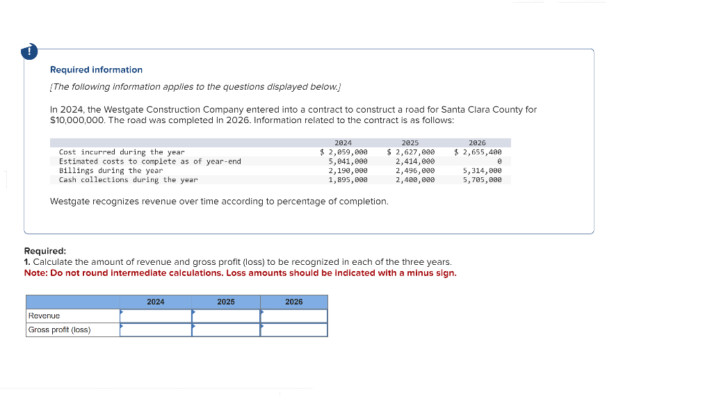 Required information
[The following information applies to the questions displayed below.]
In 2024, the Westgate Construction Company entered into a contract to construct a road for Santa Clara County for
$10,000,000. The road was completed in 2026. Information related to the contract is as follows:
Cost incurred during the year
Estimated costs to complete as of year-end
Billings during the year
Cash collections during the year
Westgate recognizes revenue over time according to percentage of completion.
Revenue
Gross profit (loss)
2024
2024
$2,059,000
5,041,000
2,190,000
1,895,000
2025
2025
$ 2,627,000
Required:
1. Calculate the amount of revenue and gross profit (loss) to be recognized in each of the three years.
Note: Do not round intermediate calculations. Loss amounts should be indicated with a minus sign.
2026
2,414,000
2,496,000
2,400,000
2026
$ 2,655,400
0
5,314,000
5,705,000