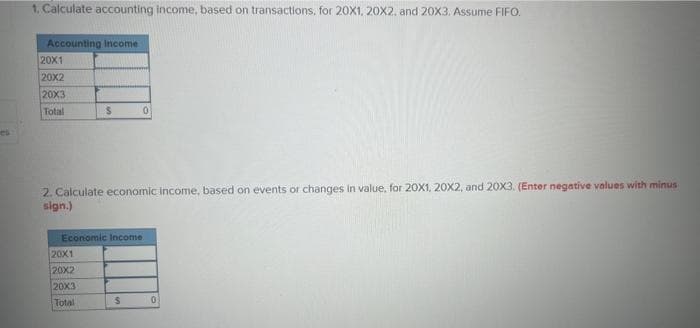 1. Calculate accounting income, based on transactions, for 20X1, 20X2, and 20X3. Assume FIFO.
Accounting Income
20X1
20X2
20X3
Total
S
2. Calculate economic income, based on events or changes in value, for 20X1, 20X2, and 20X3. (Enter negative values with minus
sign.)
20X1
20X2
20x3
Total
0
Economic Income.
S
0