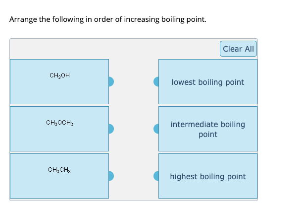 Arrange the following in order of increasing boiling point.
CH3OH
CH₂OCH3
CH3CH3
Clear All
lowest boiling point
intermediate boiling
point
highest boiling point
