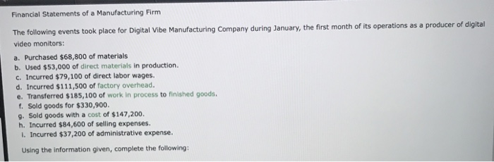 Financial Statements of a Manufacturing Firm
The following events took place for Digital Vibe Manufacturing Company during January, the first month of its operations as a producer of digital
video monitors:
a. Purchased $68,800 of materials
b. Used $53,000 of direct materials in production.
c. Incurred $79,100 of direct labor wages.
d. Incurred $111,500 of factory overhead.
e. Transferred $185,100 of work in process to finished goods.
f. Sold goods for $330,900.
9. Sold goods with a cost of $147,200.
h. Incurred $84,600 of selling expenses.
1. Incurred $37,200 of administrative expense.
Using the information given, complete the following: