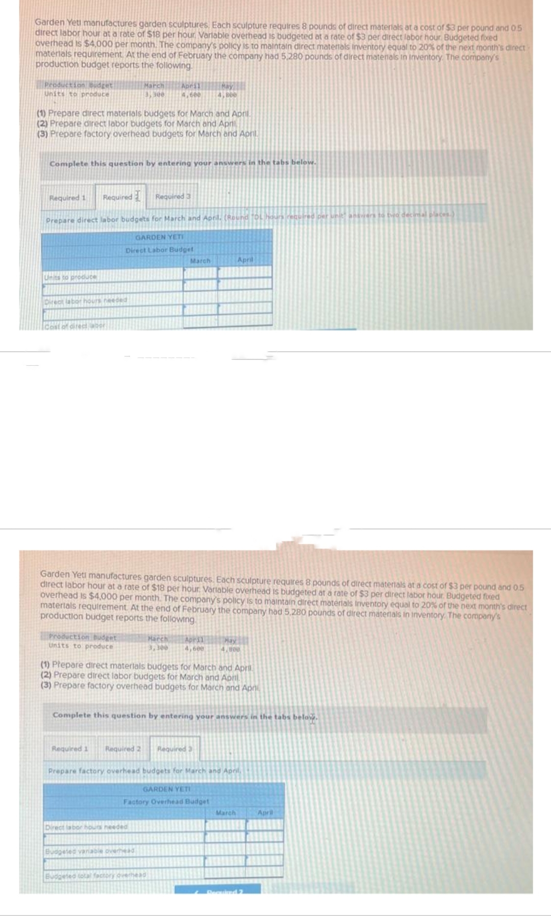 Garden Yett manufactures garden sculptures. Each sculpture requires 8 pounds of direct materials at a cost of $3 per pound and 0.5
direct labor hour at a rate of $18 per hour. Varlable overhead is budgeted at a rate of $3 per direct labor hour. Budgeted fixed
overhead is $4,000 per month. The company's policy is to maintain direct materials inventory equal to 20% of the next month's direct
materials requirement. At the end of February the company had 5,280 pounds of direct materials in Inventory. The company's
production budget reports the following.
Production Budget
Units to produce
(1) Prepare direct materials budgets for March and April.
(2) Prepare direct labor budgets for March and April
(3) Prepare factory overhead budgets for March and Apri
Complete this question by entering your answers in the tabs below.
Required 1 Required
Units to produce
Prepare direct labor budgets for March and April. (Round TOL hours required per unit answers to two decimal places.
GARDEN YETI
Direct Labor Budget
Direct labor hours needed
Cost of direct abor
April
3,300 4,600 4,800
Production budget
Units to produce
Garden Yeti manufactures garden sculptures. Each sculpture requires 8 pounds of direct materials at a cost of $3 per pound and 0.5
direct labor hour at a rate of $18 per hour. Variable overhead is budgeted at a rate of $3 per direct labor hour. Budgeted fixed
overhead is $4,000 per month. The company's policy is to maintain direct materials Inventory equal to 20% of the next month's direct
materials requirement. At the end of February the company had 5.280 pounds of direct materials in Inventory. The company's
production budget reports the following
Required 1
Required 3
March
(1) Prepare direct materials budgets for March and April
(2) Prepare direct labor budgets for March and April
(3) Prepare factory overhead budgets for March and Apri
Direct labor hours needed
March April
3,300 4,600
Complete this question by entering your answers in the tabs below.
Required 2 Required 3
Budgeted variable overhead
GARDEN YETI
Factory Overhead Budget
Budgeted total factory overhead
April
Prepare factory overhead budgets for March and April,
4,800
March
April
