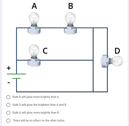 A
В
C
D
+
Bulb B will glow more brightly than A.
Bulb D will glow the brightest than A and B.
Bulb A will glow more brightly than B.
O There will be no effect on the other bulbs.
