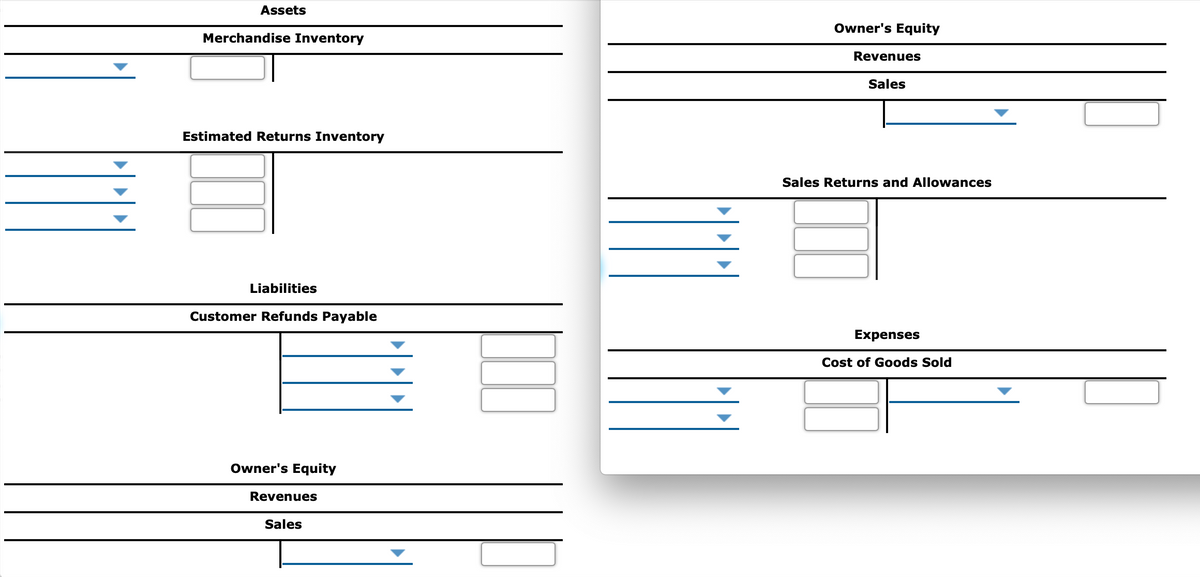 Assets
Owner's Equity
Merchandise Inventory
Revenues
Sales
Estimated Returns Inventory
Sales Returns and Allowances
Liabilities
Customer Refunds Payable
Expenses
Cost of Goods Sold
Owner's Equity
Revenues
Sales
