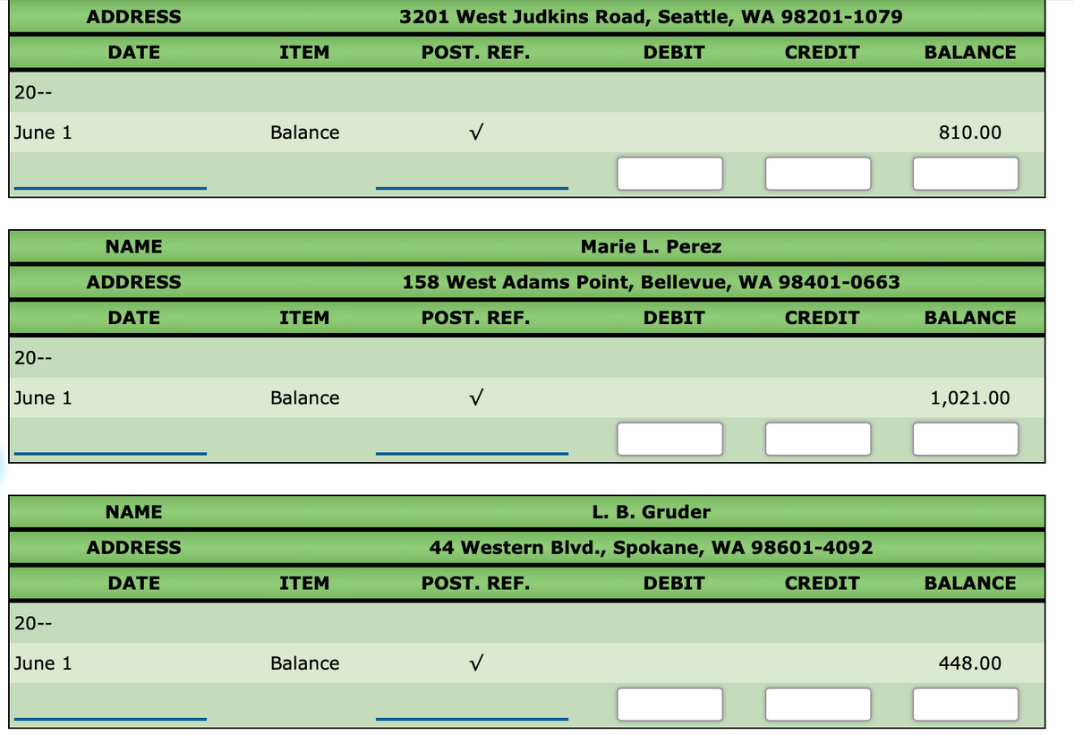 ADDRESS
3201 West Judkins Road, Seattle, WA 98201-1079
DATE
ITEM
POST. REF.
DEBIT
CREDIT
BALANCE
20--
June 1
Balance
810.00
NAME
Marie L. Perez
ADDRESS
158 West Adams Point, Bellevue, WA 98401-0663
DATE
ITEM
POST. REF.
DEBIT
CREDIT
BALANCE
20--
June 1
Balance
1,021.00
NAME
L. B. Gruder
ADDRESS
44 Western Blvd., Spokane, WA 98601-4092
DATE
ITEM
POST. REF.
DEBIT
CREDIT
BALANCE
20--
June 1
Balance
448.00
