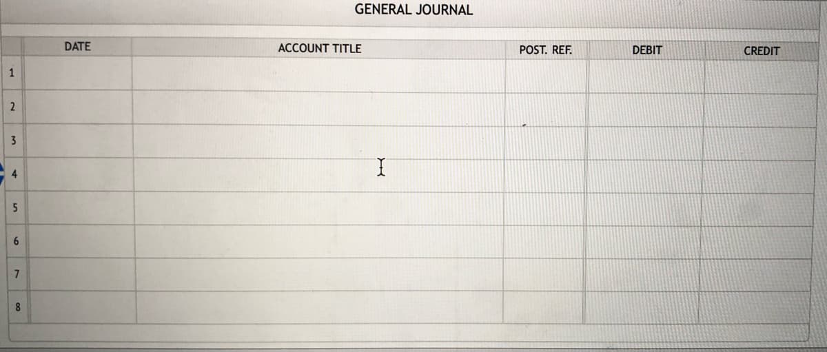 GENERAL JOURNAL
DATE
ACCOUNT TITLE
POST. REF.
DEBIT
CREDIT
1
3
I.
4
5
7
8
69
