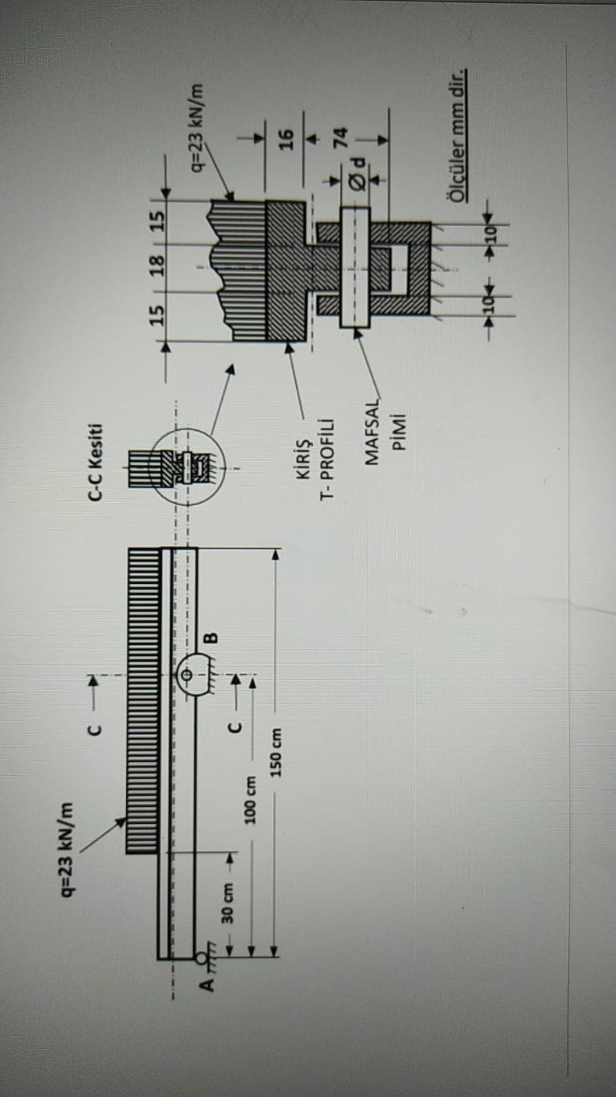 q=23 kN/m
C-C Kesiti
C.
15
18 15
q=23 kN/m
30 cm
B.
100 cm
150 cm
KİRİŞ
T- PROFİLİ
74
MAFSAL
PØ
PİMİ
Ölçüler mm dir.
