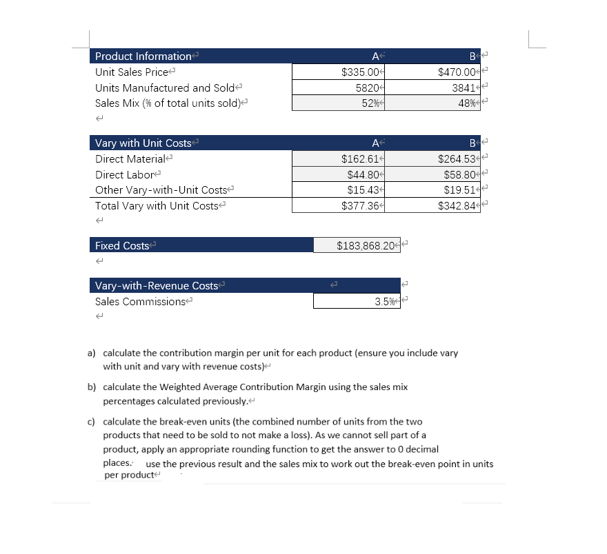 Product Informatione
A
Unit Sales Price
Units Manufactured and Solde
$335.004
58204
52%4
$470.00
38414
48%
Sales Mix (% of total units sold)
Vary with Unit Costse
A
B
$162.614
$44.804
$15.434
$377.364
$264.53e
$58.80
$19.51e
$342.84e
Direct Materiale
Direct Labore
Other Vary-with-Unit Costse
Total Vary with Unit Costse
Fixed Costs
$183,868.204
Vary-with-Revenue Costs
Sales Commissionse
3.5%
a) calculate the contribution margin per unit for each product (ensure you include vary
with unit and vary with revenue costs)<
b) calculate the Weighted Average Contribution Margin using the sales mix
percentages calculated previously.
c) calculate the break-even units (the combined number of units from the two
products that need to be sold to not make a loss). As we cannot sell part of a
product, apply an appropriate rounding function to get the answer to 0 decimal
places. use the previous result and the sales mix to work out the break-even point in units
per producte
