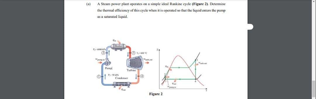 (a)
A Steam power plant operates on a simple ideal Rankine cycle (Figure 2). Dctermine
the thermal efficiency of this cycle when it is operated so that the liquid enters the pump
as a saturated liquid.
Boiler
P- 6000 kPa
I#O T-600 °C
"pumpin
Pump
Turbine
Condenser
"pumpin
Figure 2
