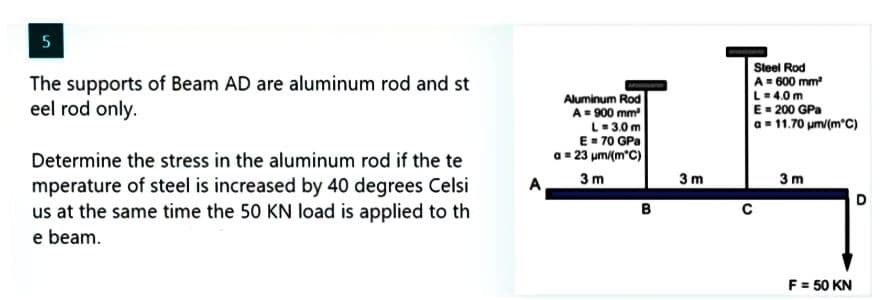 5
The supports of Beam AD are aluminum rod and st
eel rod only.
Determine the stress in the aluminum rod if the te
mperature of steel is increased by 40 degrees Celsi
us at the same time the 50 KN load is applied to th
e beam.
A
Aluminum Rod
A = 900 mm²
L 3.0m
E = 70 GPa
a = 23 μm/(m*C)
3m
B
3m
Steel Rod
A = 600 mm²
L=4.0m
E = 200 GPa
a = 11.70 µm/(m*C)
C
3m
F = 50 KN