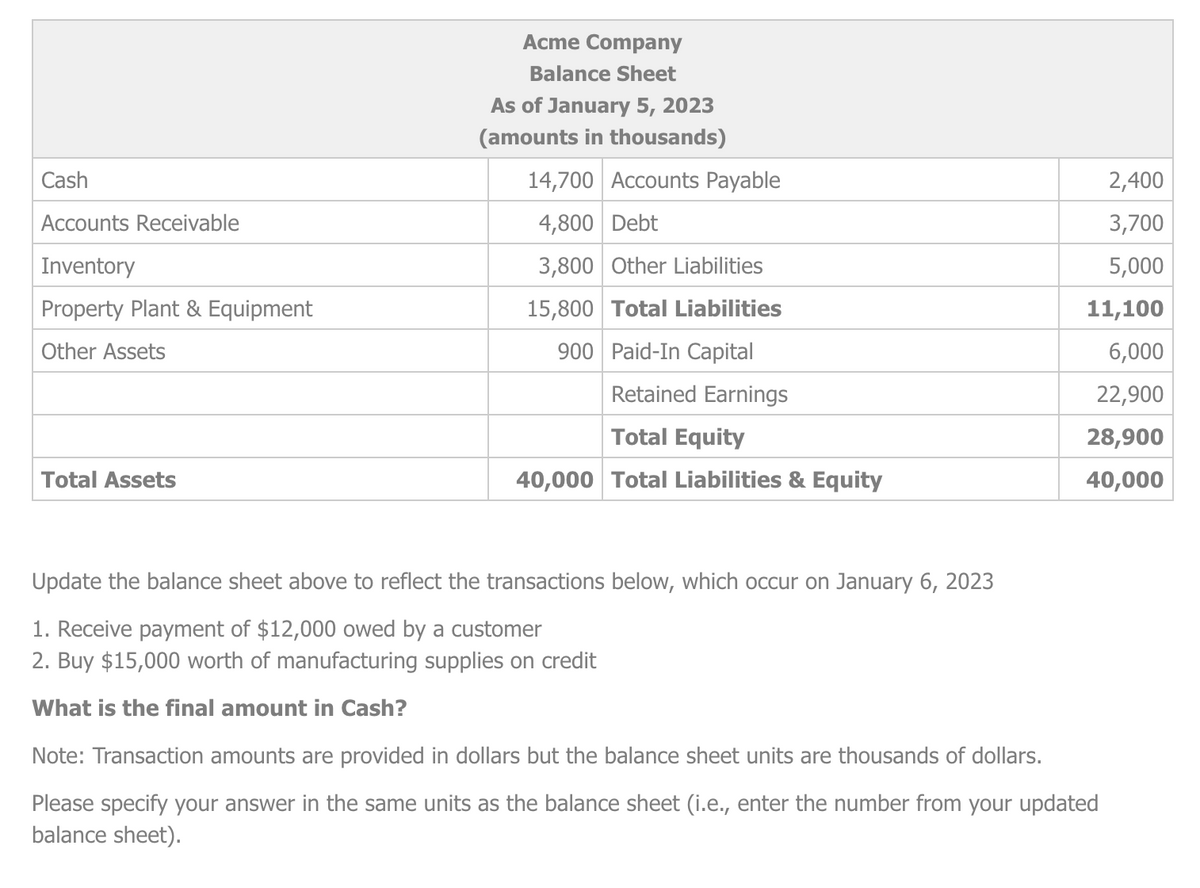 Cash
Accounts Receivable
Inventory
Property Plant & Equipment
Other Assets
Total Assets
Acme Company
Balance Sheet
As of January 5, 2023
(amounts in thousands)
14,700 Accounts Payable
4,800 Debt
3,800 Other Liabilities
15,800 Total Liabilities
900 Paid-In Capital
Retained Earnings
Total Equity
40,000 Total Liabilities & Equity
Update the balance sheet above to reflect the transactions below, which occur on January 6, 2023
1. Receive payment of $12,000 owed by a customer
2. Buy $15,000 worth of manufacturing supplies on credit
What is the final amount in Cash?
2,400
3,700
5,000
11,100
6,000
22,900
28,900
40,000
Note: Transaction amounts are provided in dollars but the balance sheet units are thousands of dollars.
Please specify your answer in the same units as the balance sheet (i.e., enter the number from your updated
balance sheet).