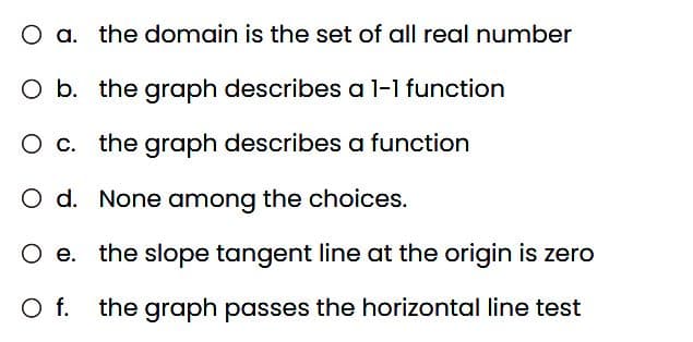 O a. the domain is the set of all real number
O b. the graph describes a 1-1 function
O c. the graph describes a function
O d. None among the choices.
O e. the slope tangent line at the origin is zero
O f. the graph passes the horizontal line test